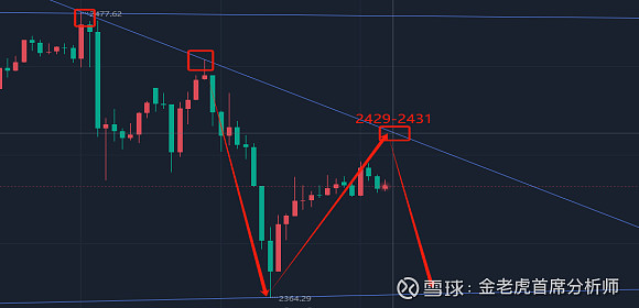 这国政局突变！股市汇市大举遭抛售！