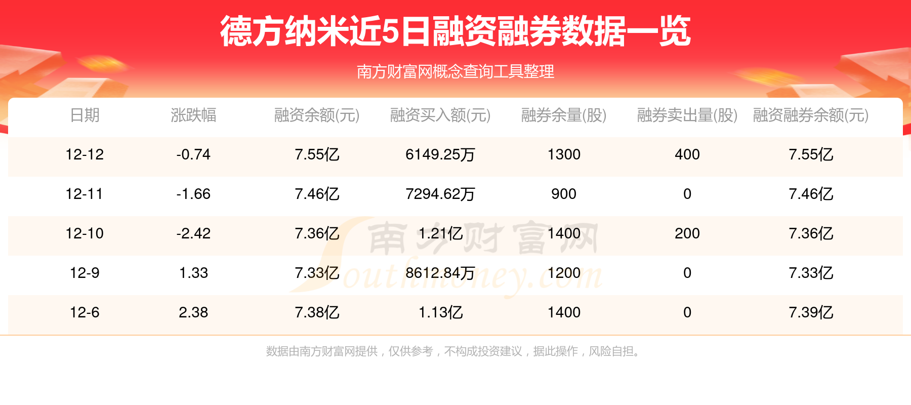 科技股受资金青睐 A股主题轮动格局持续