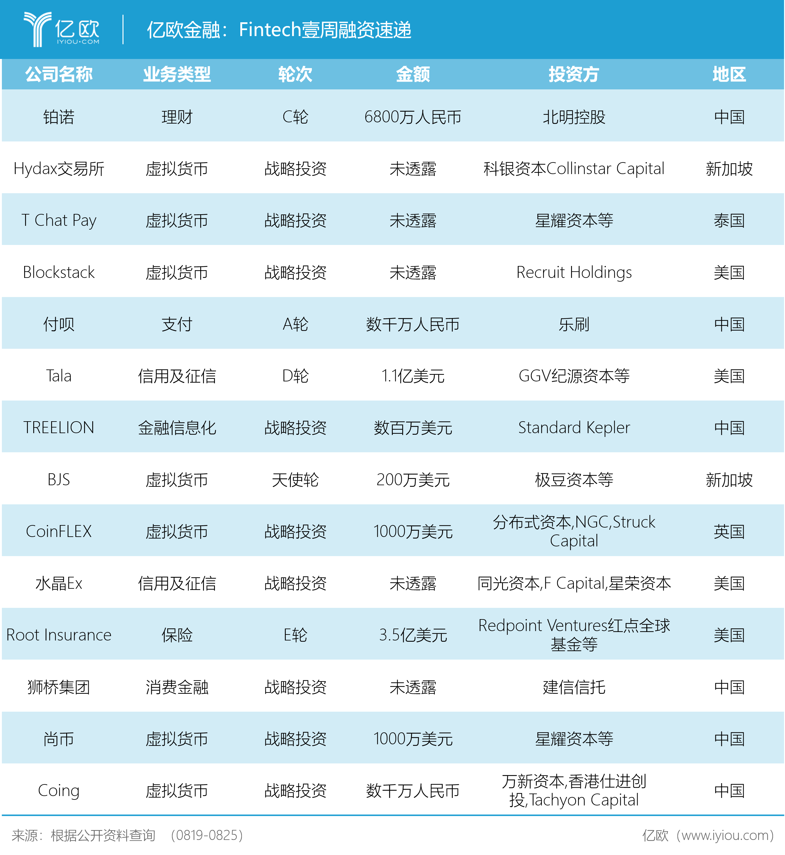 一周债市看点|央行等部门将加大对跨国公司跨境投融资便利化支持力度，津投城开需冻结到期债权2.13亿