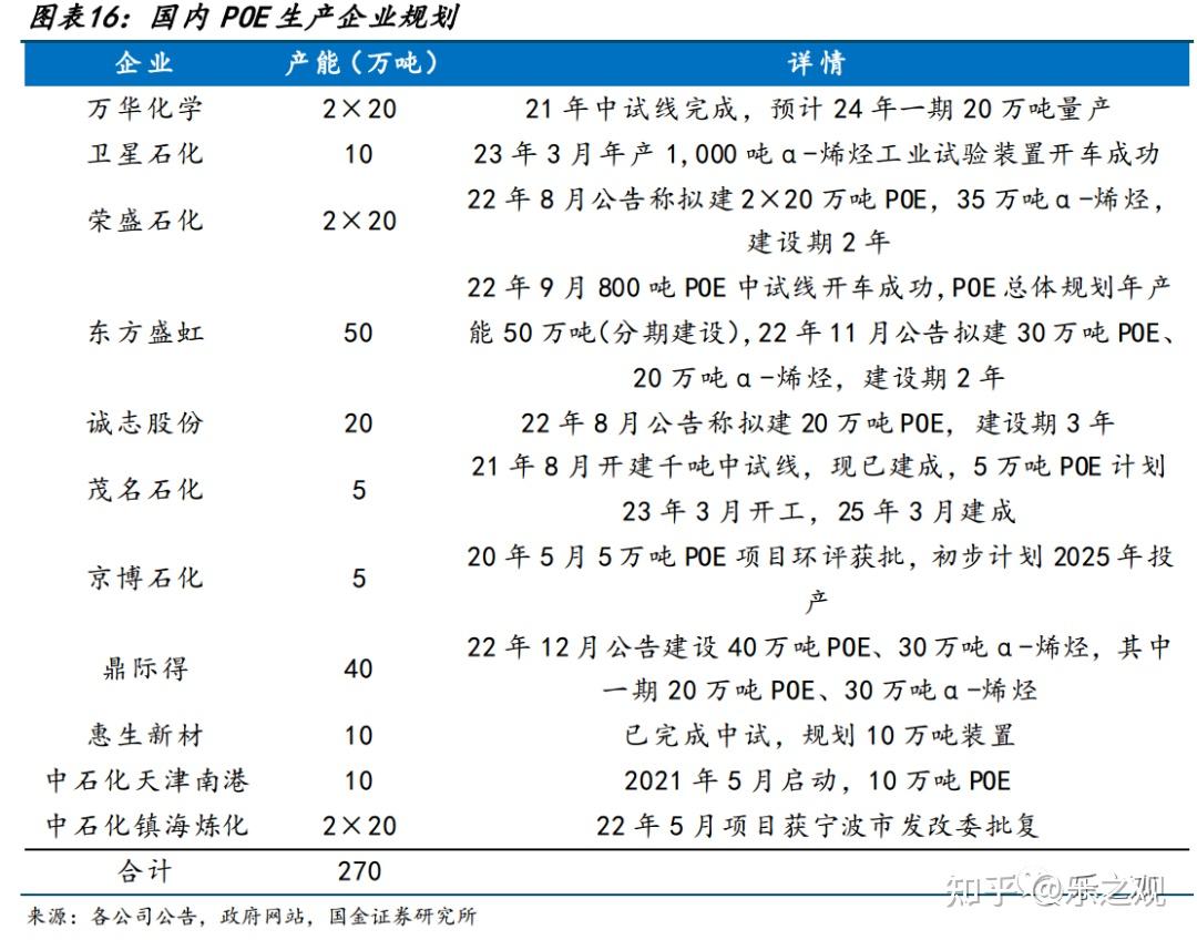东吴证券固收首席李勇:2025年城投债将进入“存量时代”