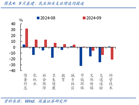 国盛证券首席经济学家熊园:2025年债券市场波动或加大