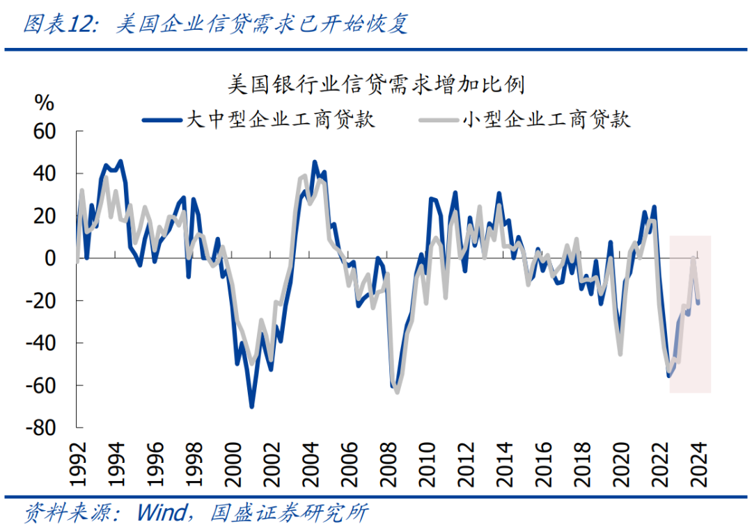 国盛证券首席经济学家熊园:2025年债券市场波动或加大