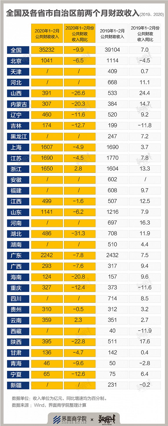 专项债扩容提质促投资