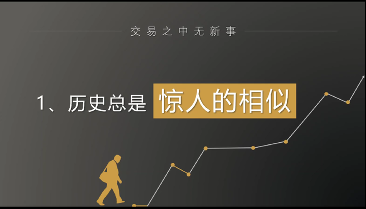 美联储明年或重回加息之路？华尔街顶级经济学家：概率达四成