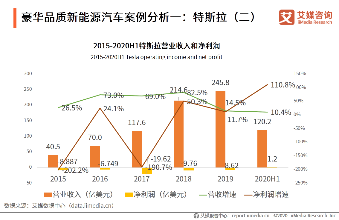 十大投行展望2025：全球股市、债市、汇市、黄金和原油前景几何？