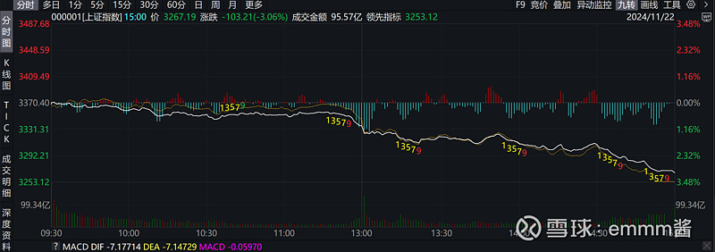 债市早参12月24日| 首批债市违法违规处罚名单基本确定;9省市披露2025Q1地方债发行计划,四川超千亿领跑