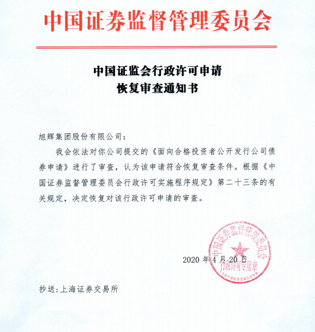 融创境内债二度重组能否“上岸”?已有六笔债券闯关成功