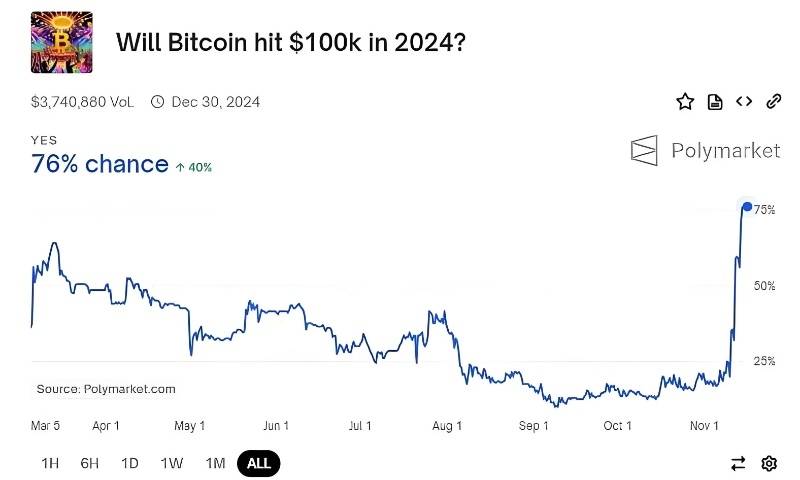 比特币“大户”被纳入纳指 QDII指数基金将首次被动买入虚拟货币相关资产