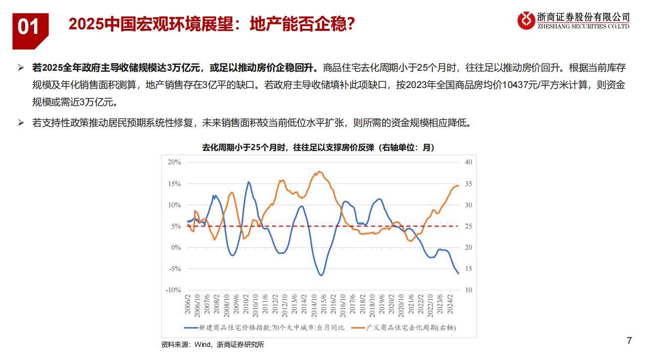 财政政策靠前发力 2025年地方债蓄势待发
