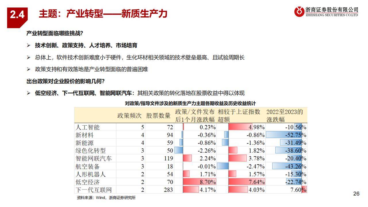 财政政策靠前发力 2025年地方债蓄势待发