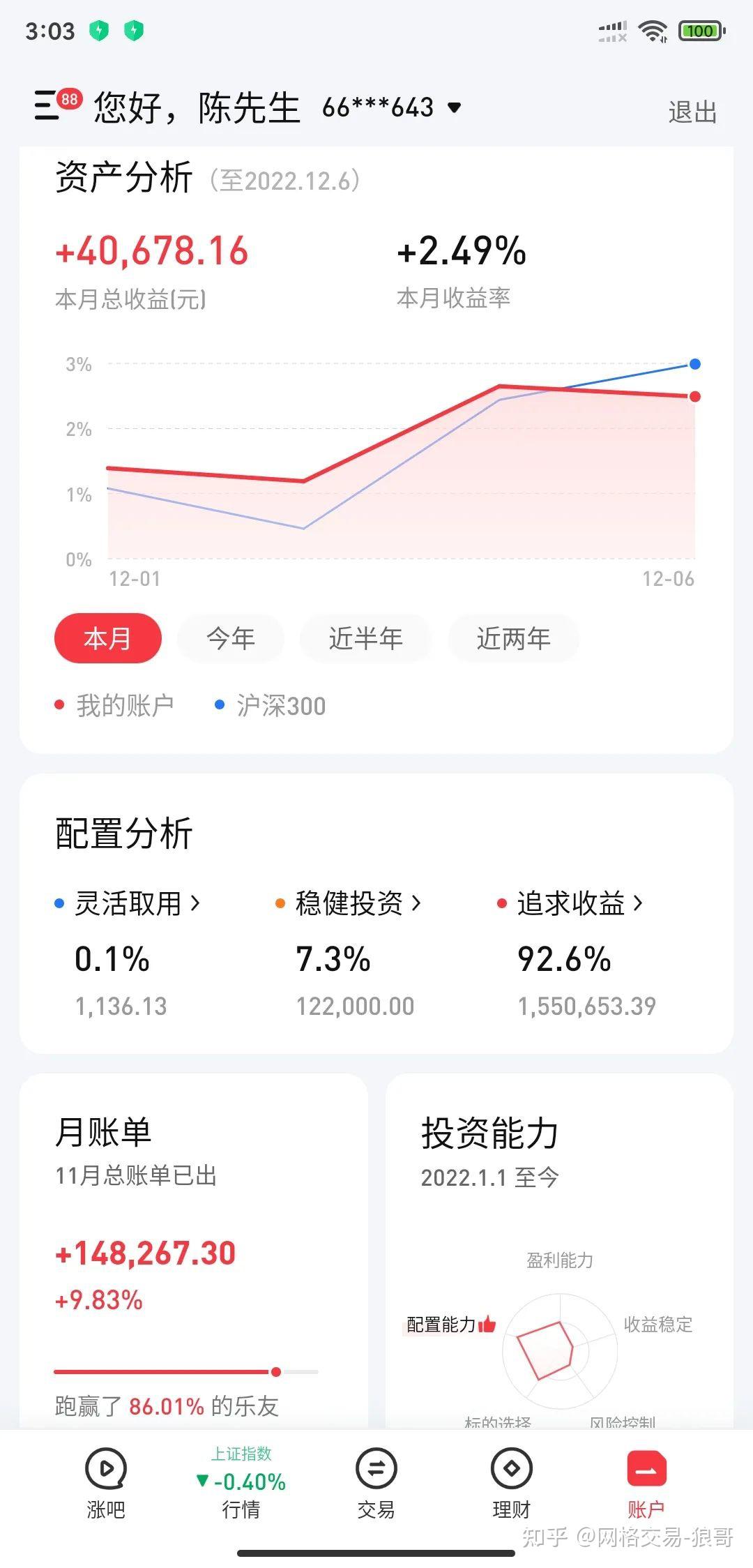聚集千亿产业基金矩阵 武汉洪山区发布创投“十大行动”方案
