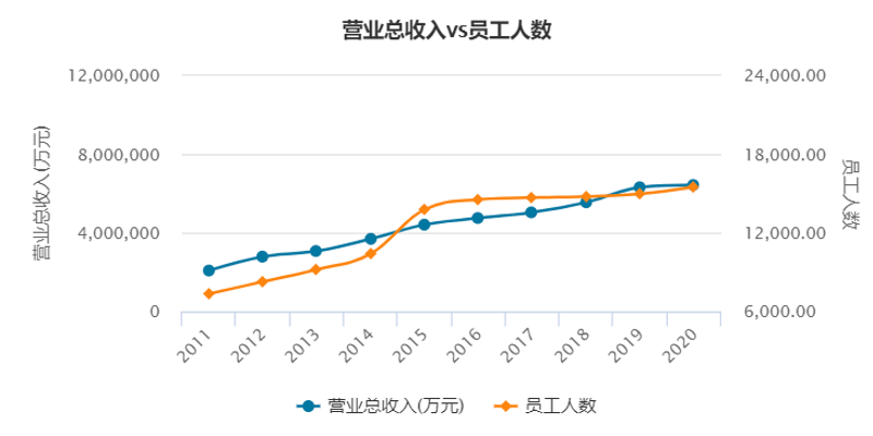一周直降12个基点,青农商行3A评级金融债票面利率1.78%,商金债发行利率加速下行