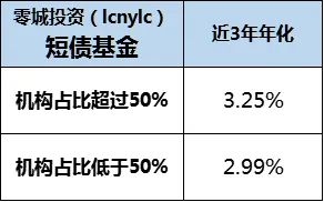 债市处罚盘点 45份罚单凸显交易商协会高压态势 另有部分银行隐债违规受金监处罚