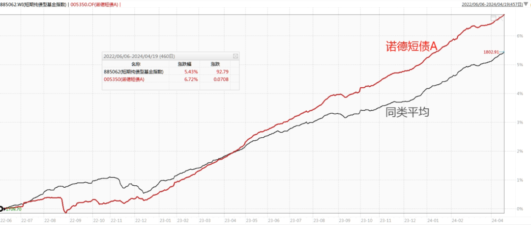债市处罚盘点 45份罚单凸显交易商协会高压态势 另有部分银行隐债违规受金监处罚