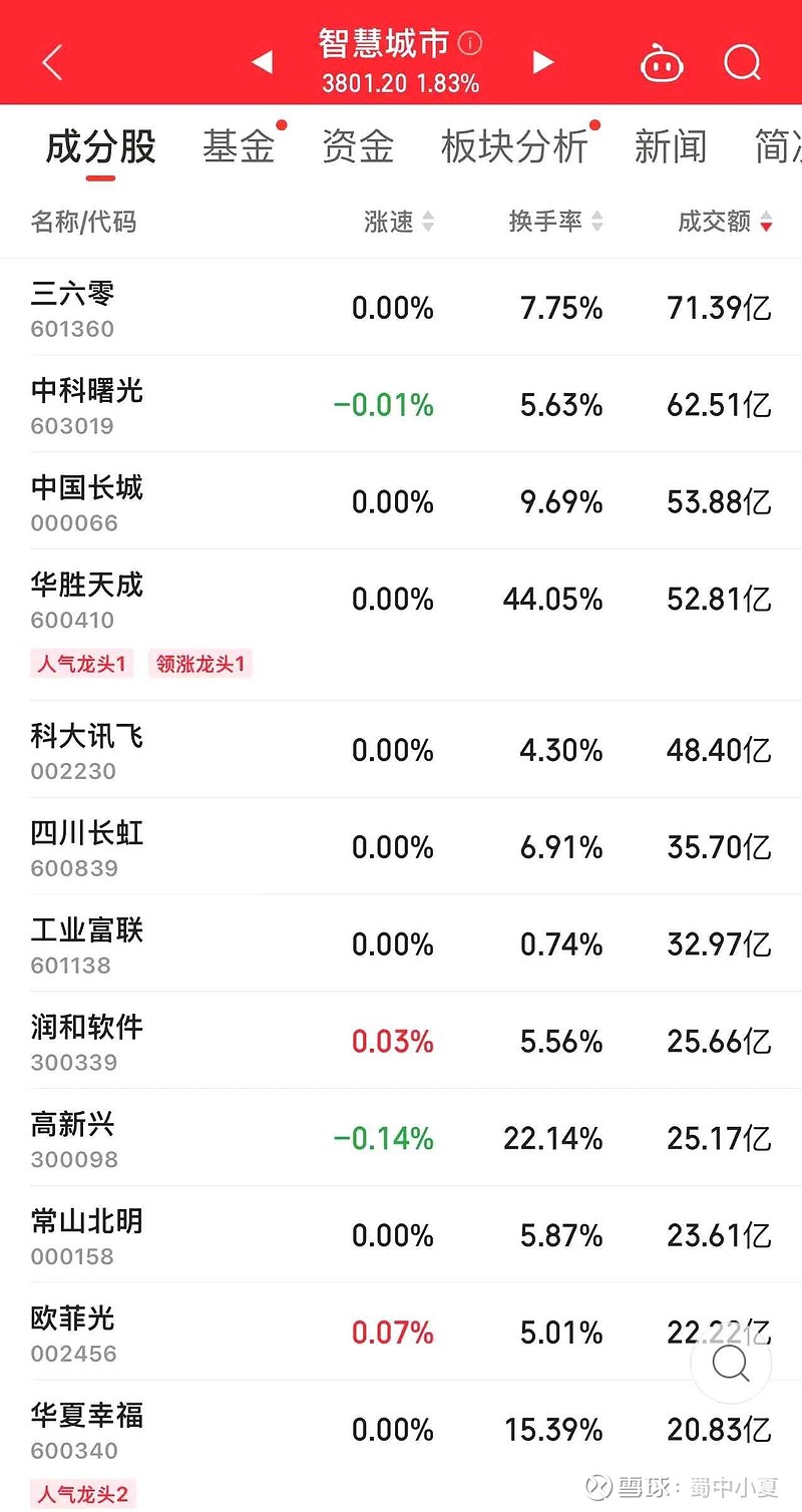 国办:对新发生违法违规使用专项债券资金问题的“自审自发”试点地区 情节较重的停止试点