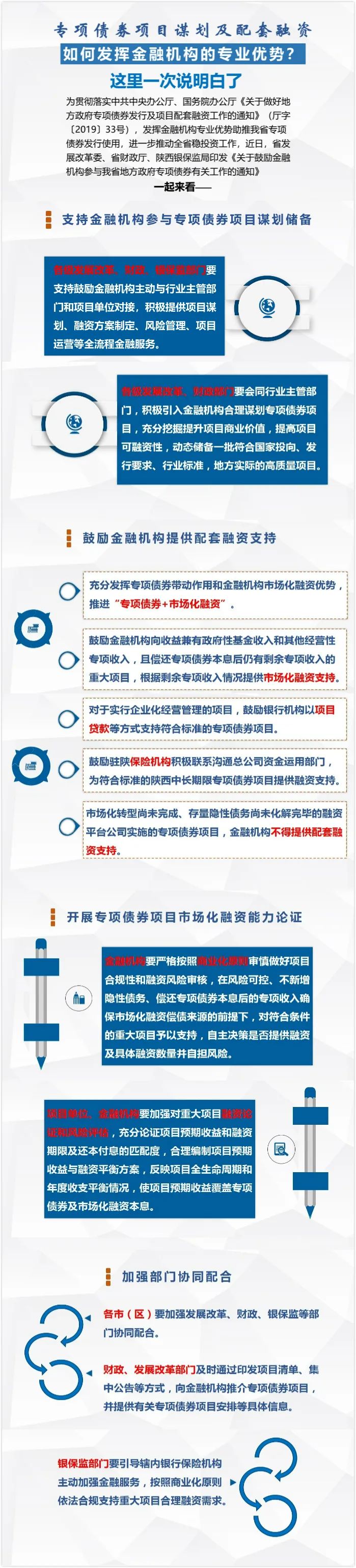 国务院办公厅发文优化完善地方专项债券管理机制