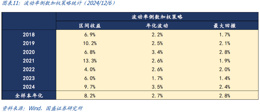 中证转债指数收涨0.27%，385只可转债收涨