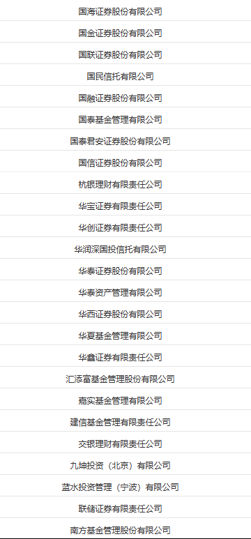 沪市债券新语 | 上交所债市央企产品百花齐放