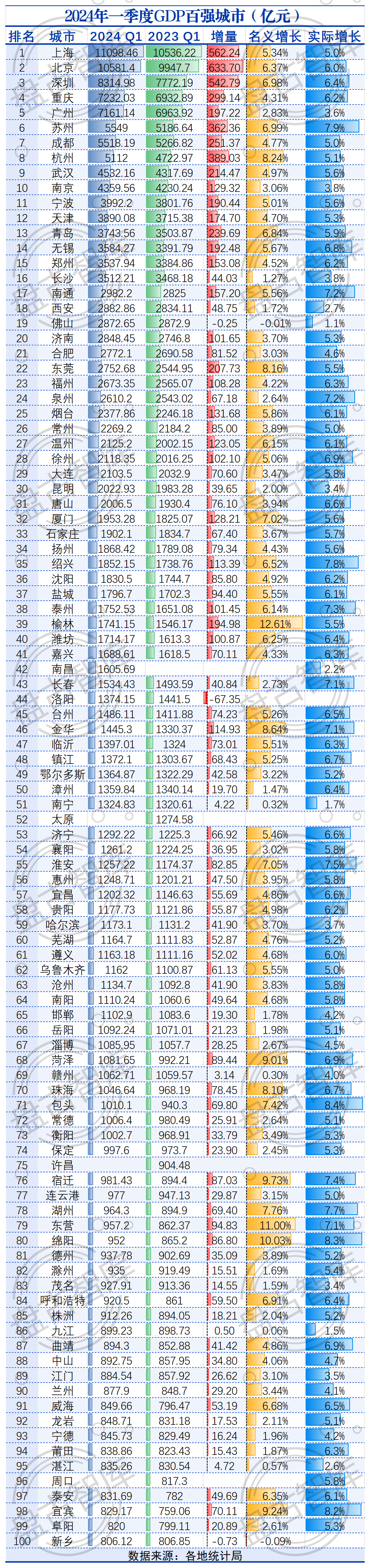 2024国际十大财经新闻