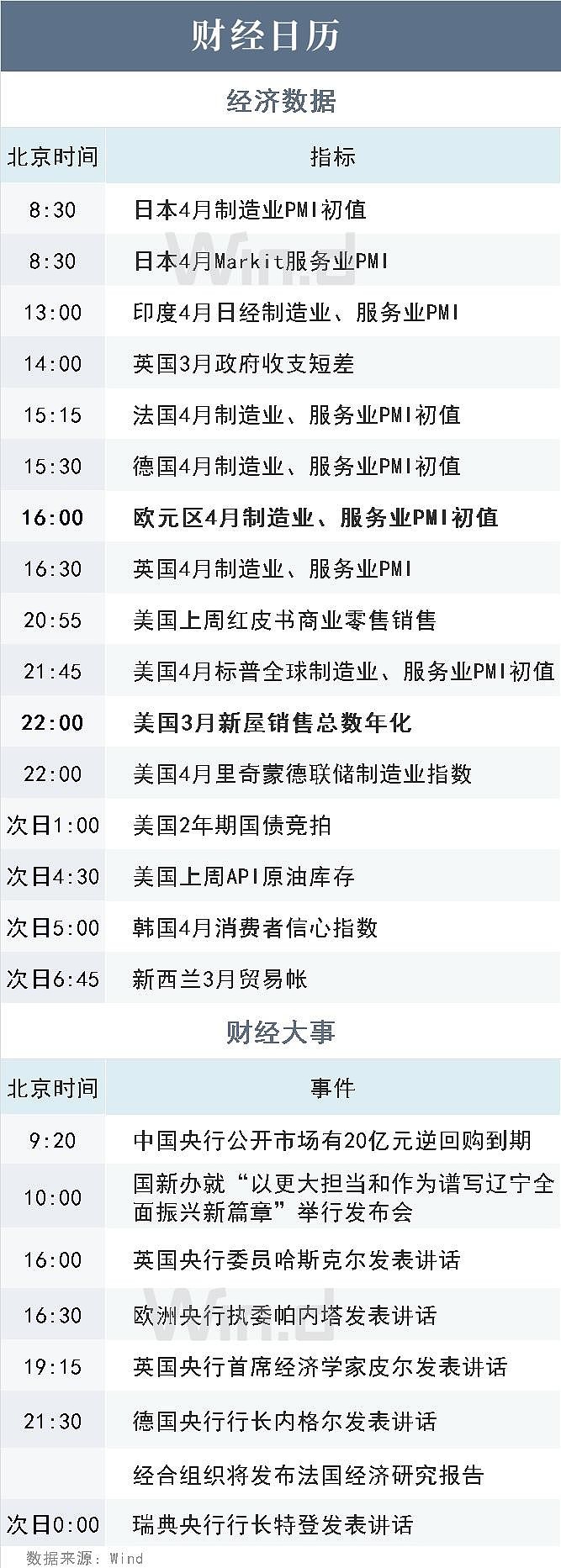 2024国际十大财经新闻