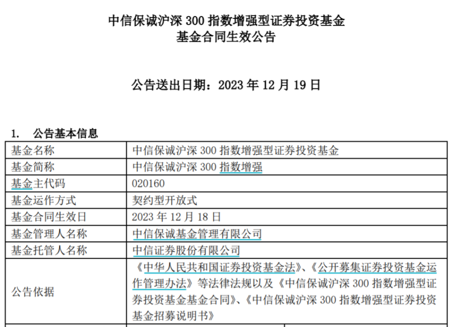 合计分红超2200亿元 这类基金“发红包”最积极