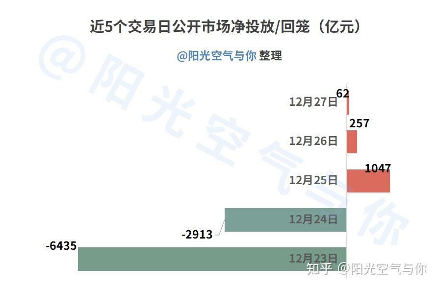 “逢调整买入”,补涨行情已到,部分二永债品种领涨信用债市场