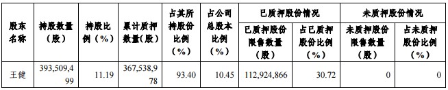 上市公司破产重整新规七要点:强化内幕交易防控,明确持股期限