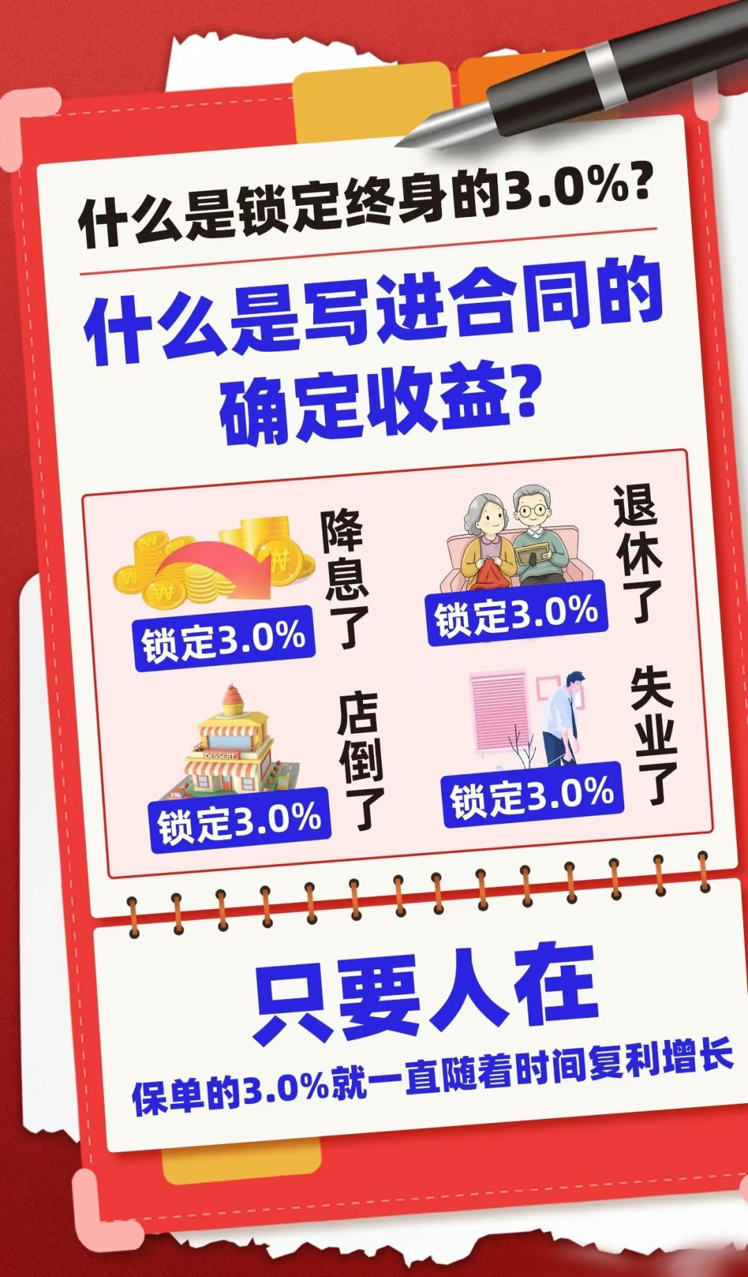 10年国债收益率下降 低利率时代居民稳健理财如何破局？