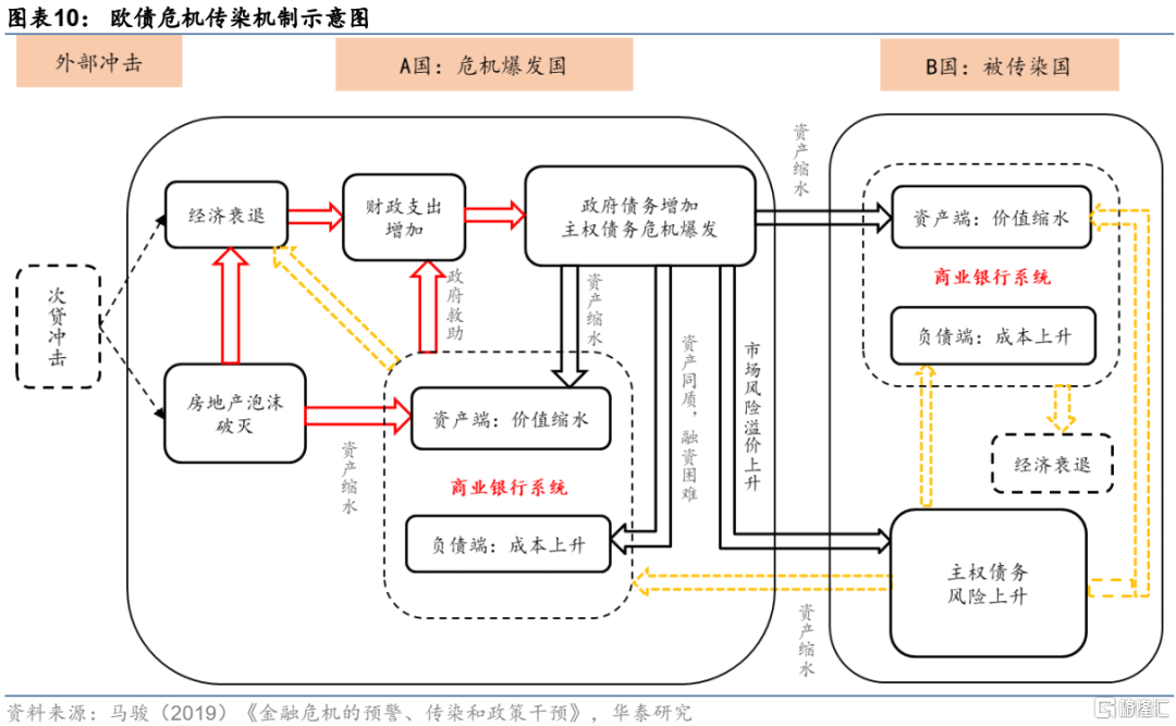 通胀压力隐现 考验多国央行决策