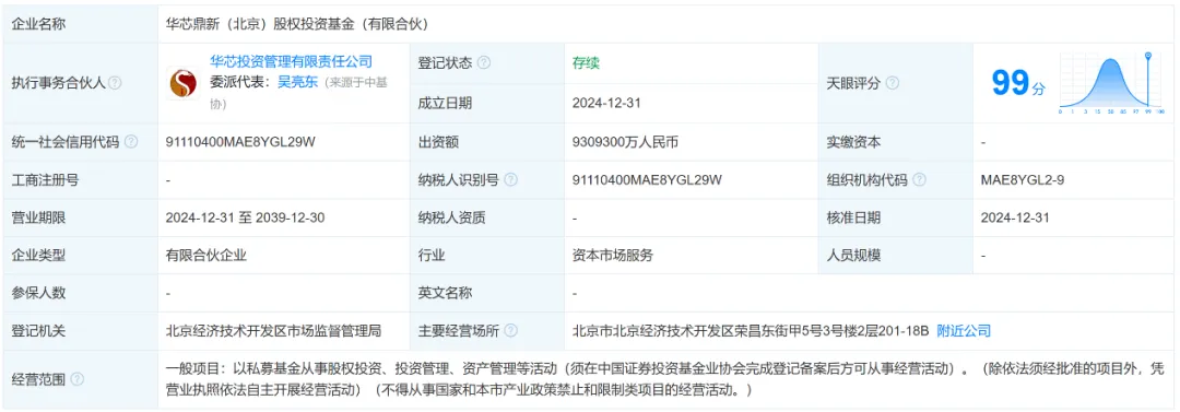 大基金三期出手不凡 1600亿元投资两只基金