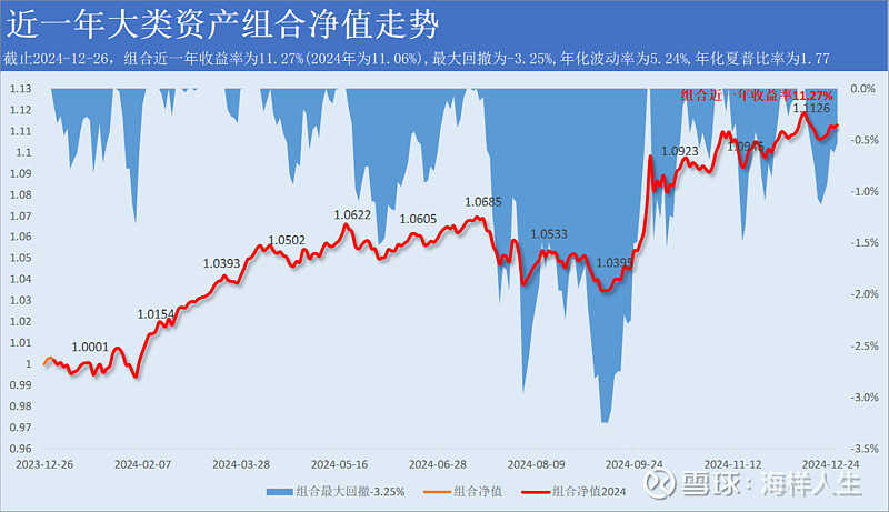人民币汇率短线走低 ！2025年人民币汇率怎么看？