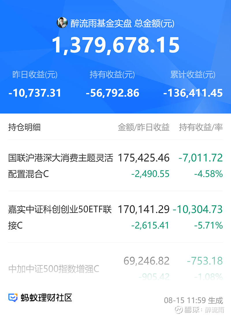 今日,债券市场大涨