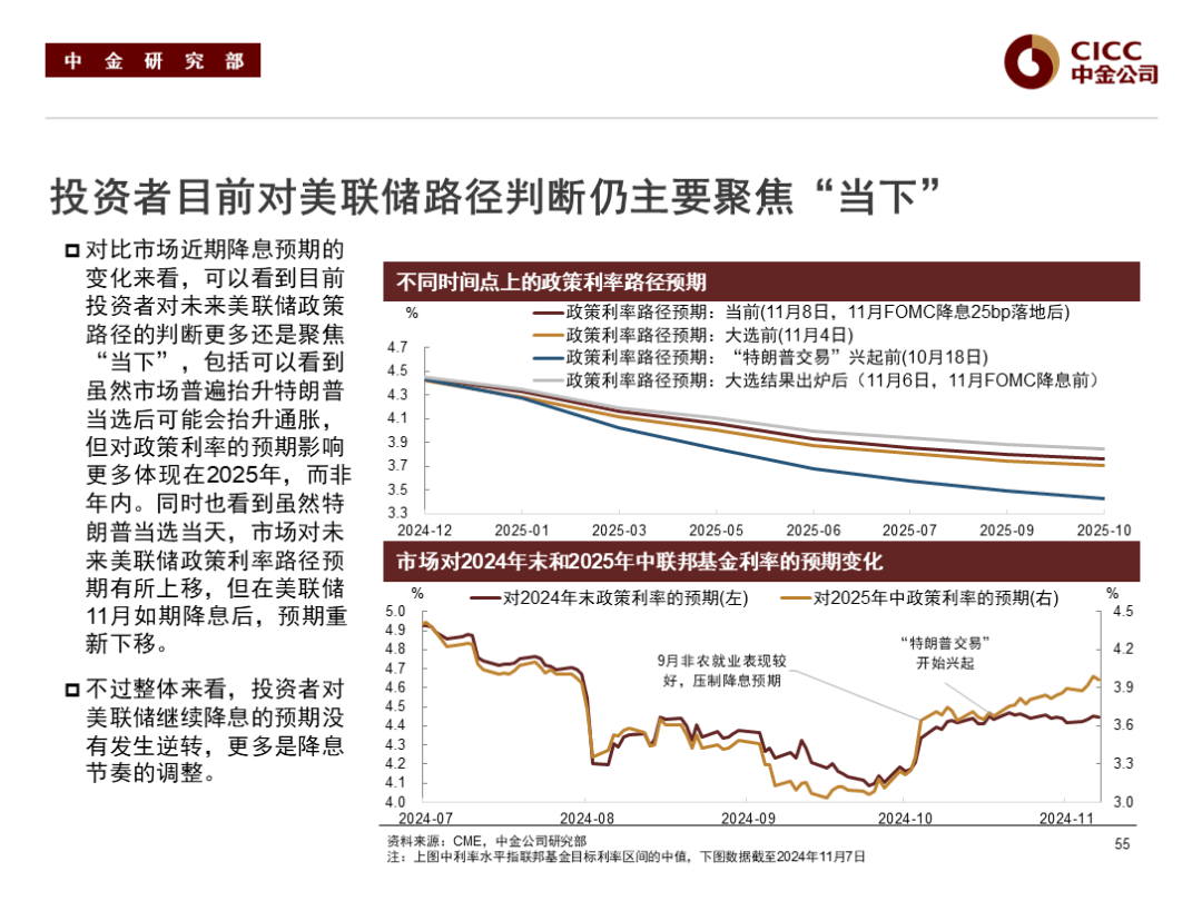 【“债”回首-2024债市年终盘点】多因素影响致市场大幅波动 美债收益率曲线整体趋平