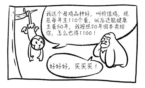 投资人开始赴港“找钱”!