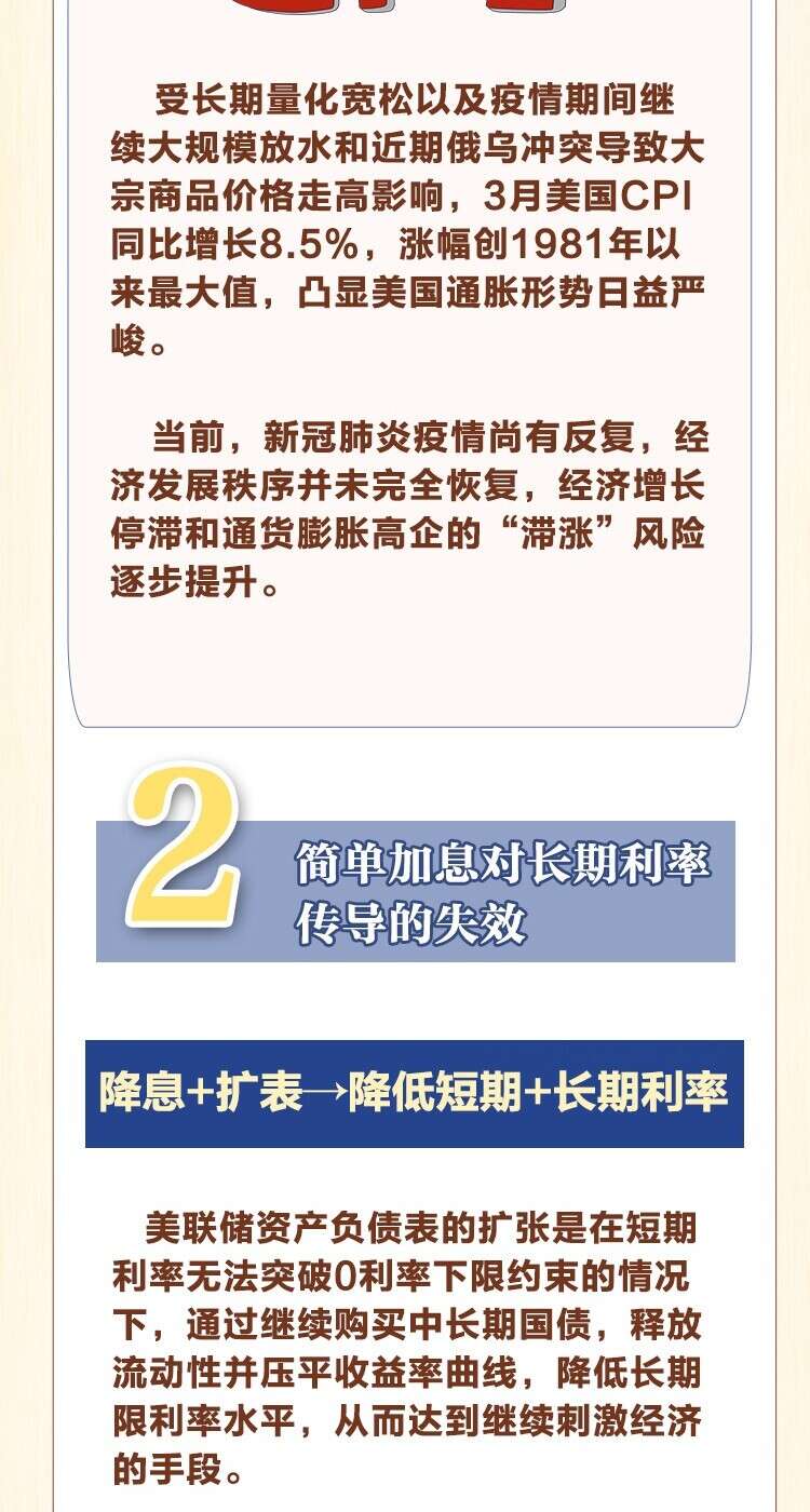 美联储缩表进程加速：一周内储备金减少3260亿美元 市场关注潜在风险
