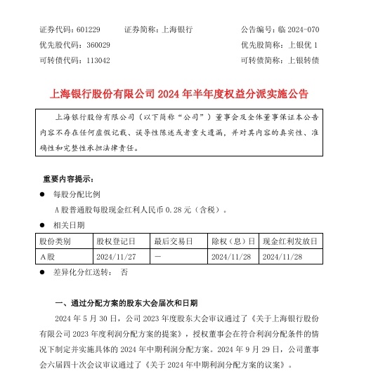 13只银行转债最新披露:7只转债未转股比例超99.99% 到期潮下银行转债规模快速压缩