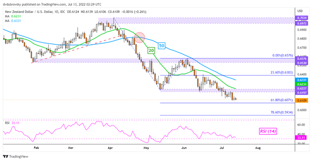德国国债延续跌势，2年期国债收益率上涨6个基点至2.16%