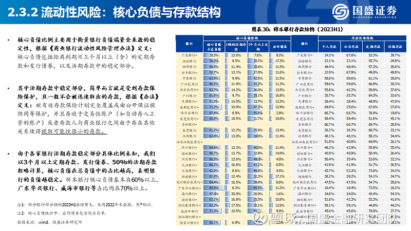 2024年商业银行“二永债”发行规模超1.6万亿元