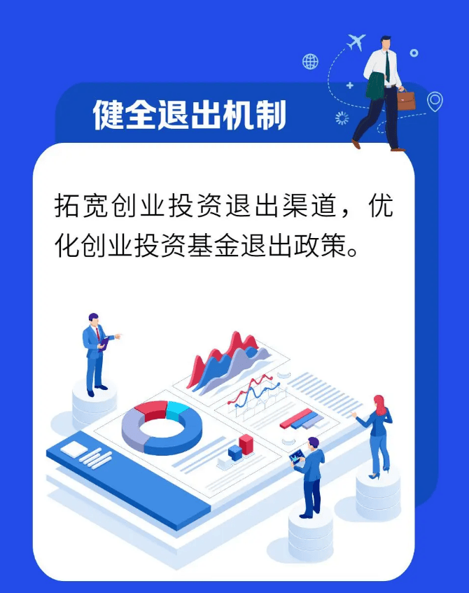 最受耐心资本认可GP出炉:126家私募股权机构获险资打A(附名单)