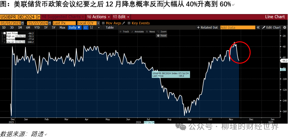第一创业证券总裁王芳:债市呈现四大变化 货币政策助力流动性充裕,整体风险可控