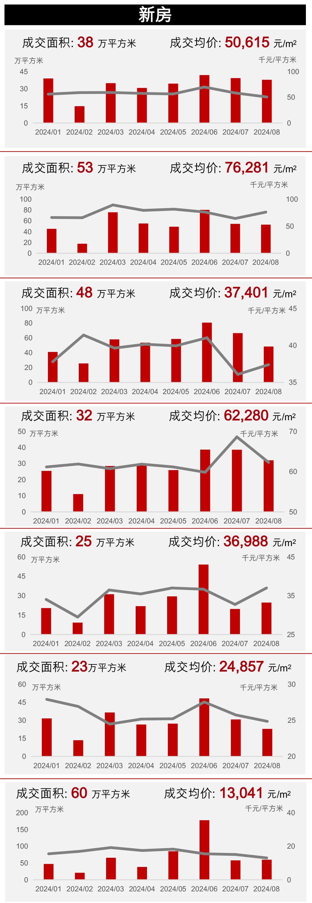 央行重磅发声!提及用好用足政策工具 维护资本市场稳定运行!