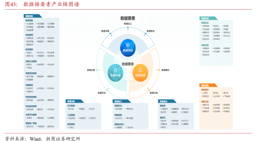 2025年可转债期待估值双击