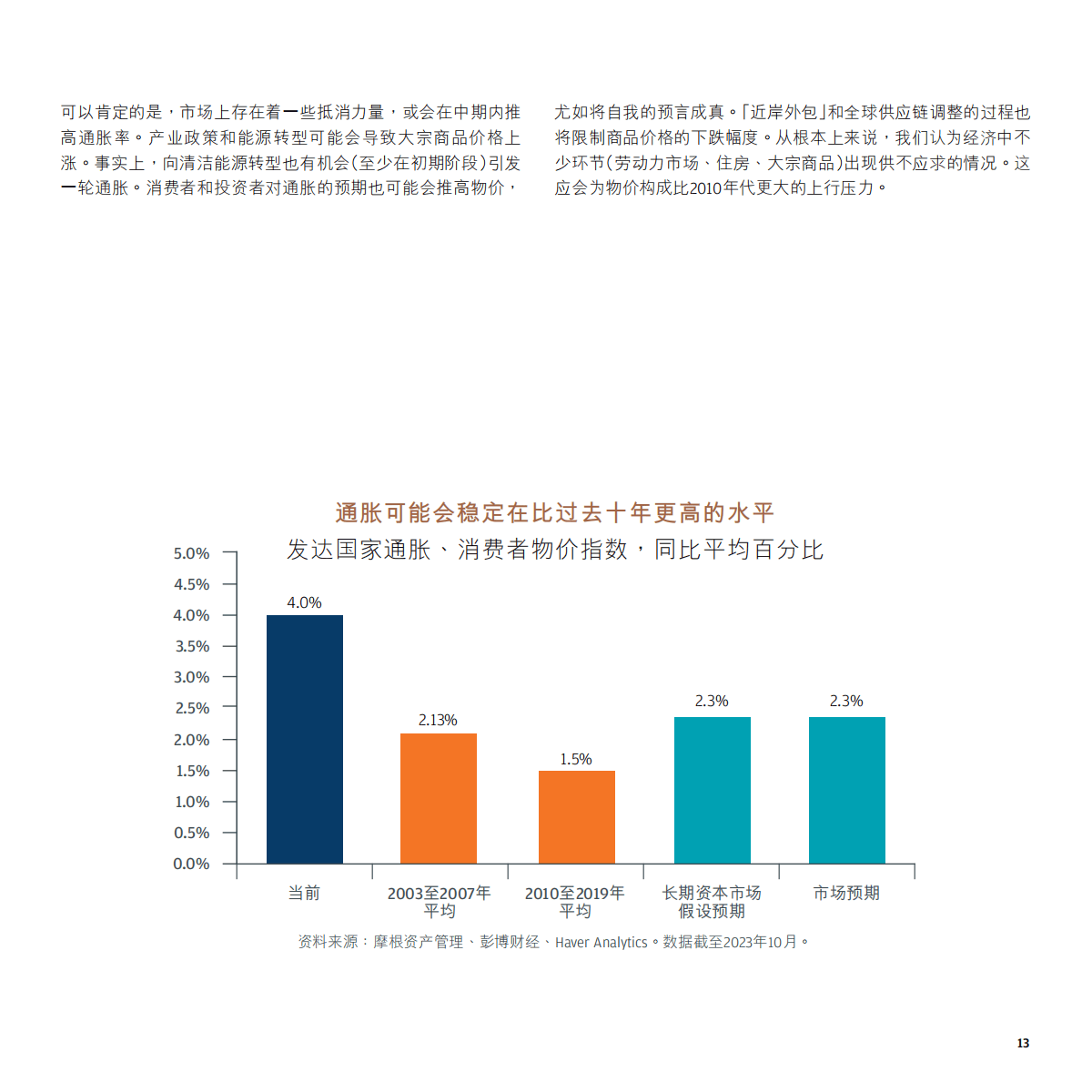 新格局下的投资展望 业内人士纵论股债商品市场机遇