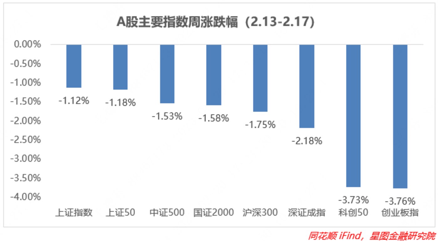 沪深交易所召开外资机构座谈会 就近期A股市场形势听取意见建议