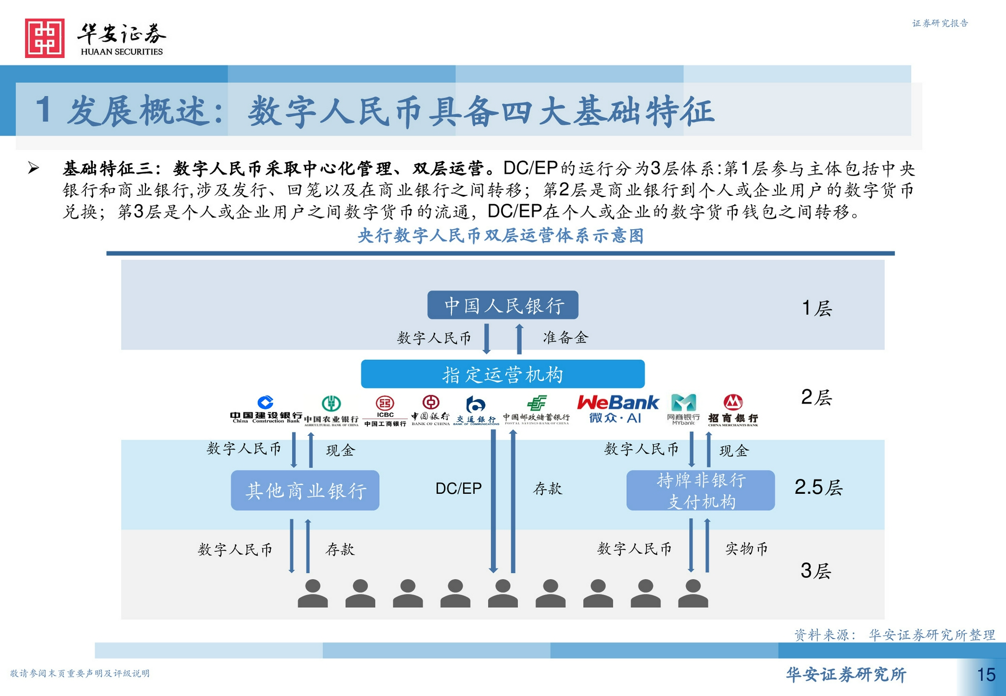 人民币最新信号!未来趋势究竟如何?