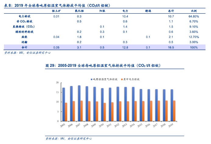交易商协会:将持续关注债务融资工具募集资金使用的规范性问题 加大对违规行为的查处力度