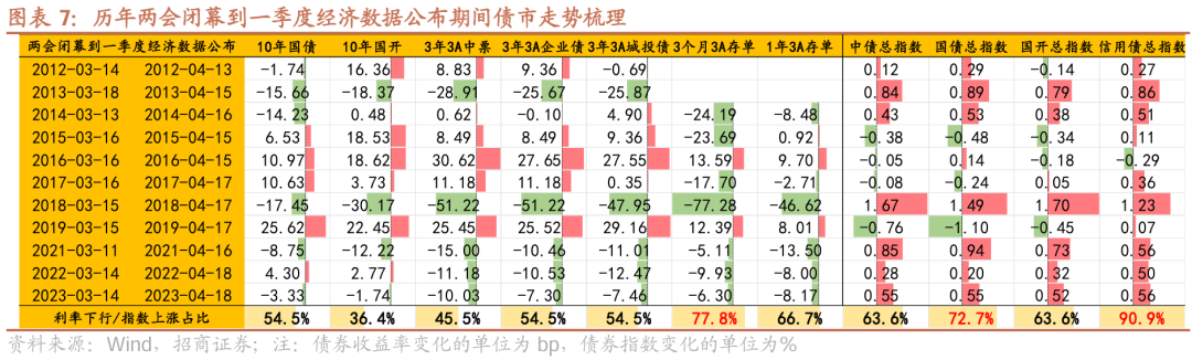 债市日报:1月6日