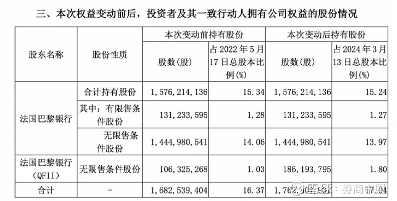 名创优品发行总额5.5亿美元可转债 用于股票回购及海外业务拓展