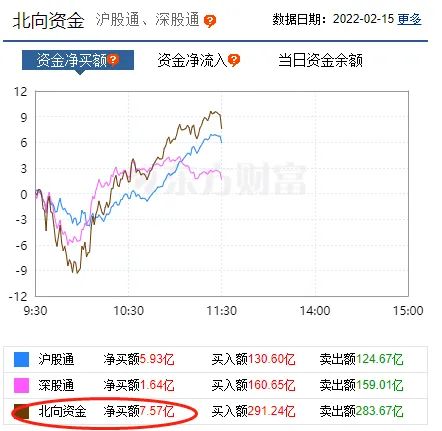 13只银行可转债转股率分化 7只不足0.01%