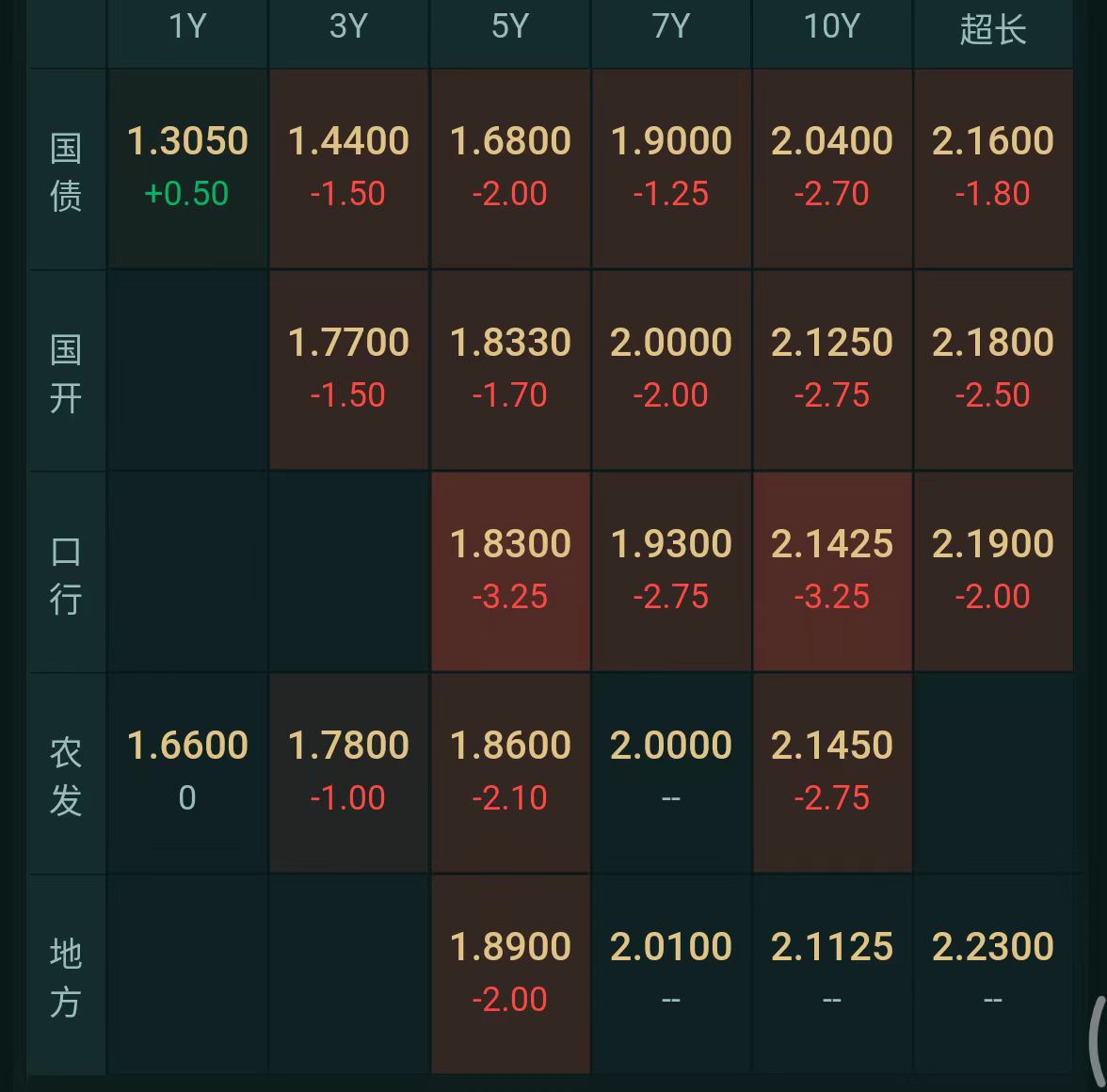 2024年公募分红逾2273亿元,债基成主力占比近八成